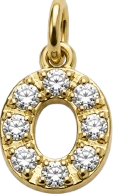 HIDE_CHARM_IMAGE